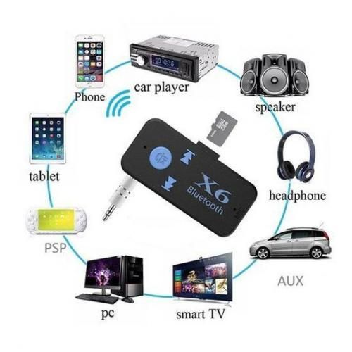 Récepteur Mains libres de musique audio de voiture Lecteur MP3 Bluetooth
 Fiche Technique et Prix au Maroc