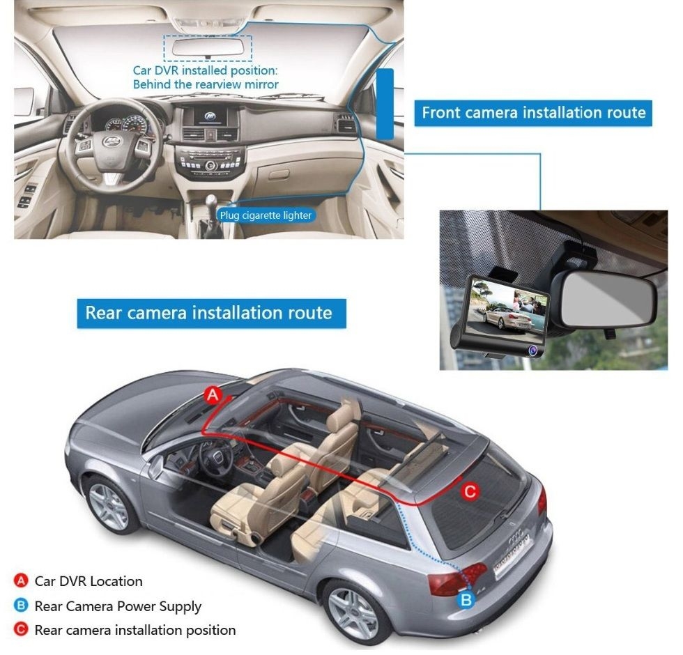 Dashcam Triple Caméra De Voiture - Caméra Avant + Caméra Intérieure et Caméra Recul Chez Gift.Ma Boutique des cadeaux aux meilleurs prix en ligne au Maroc Dashcam Triple Caméra De Voiture - Caméra Avant + Caméra Intérieure et Caméra Recul Chez Gift.Ma Boutique des cadeaux aux meilleurs prix en ligne au Maroc