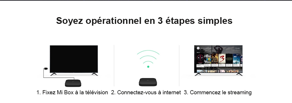 Xiaomi Mi Box S avec Assistant Google à Distance de Version Internationale Officielle- Noir Prise UK