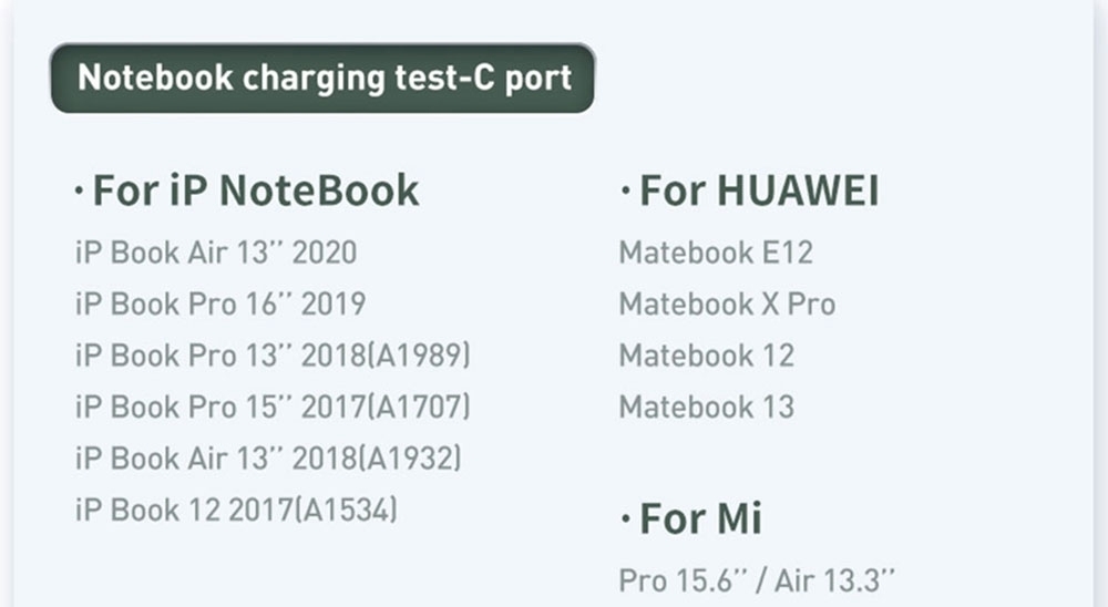 Baseus GaN 2 En 1 Chargeur Mural USB-C 45W PD Charge Rapide + Banque d'Alimentation 10000mAh Batterie PD3.0 QC3.0 Alimentation Charge Rapide Alimentation Pour iPhone 11 SE 2020 Pour iPad Pro 2020 Xiaomi 10 Huawei P40 Pro Port Eu - Noir