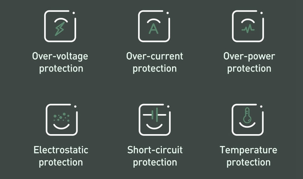 Baseus GaN 2 En 1 Chargeur Mural USB-C 45W PD Charge Rapide + Banque d'Alimentation 10000mAh Batterie PD3.0 QC3.0 Alimentation Charge Rapide Alimentation Pour iPhone 11 SE 2020 Pour iPad Pro 2020 Xiaomi 10 Huawei P40 Pro Port Eu - Noir