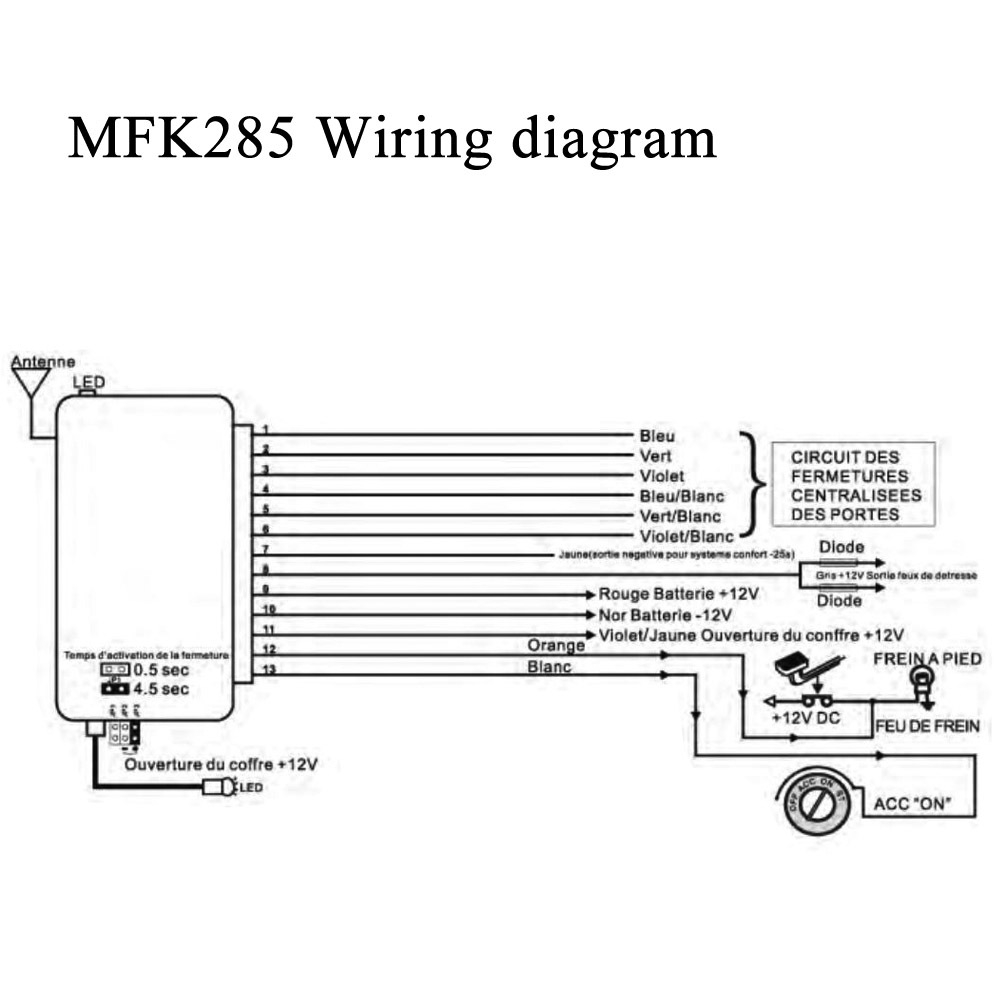 Le plus récent système d'entrée sans clé MFK 285 avec télécommandes à touches rabattables client, système d'alarme de voiture d'entrée sans clé