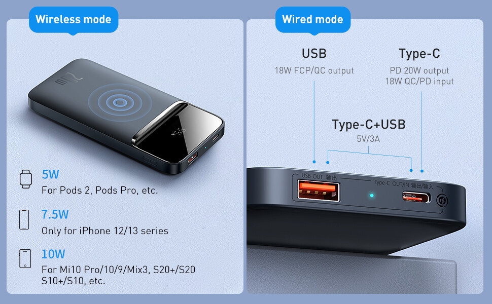 banque d'alimentation magnétique