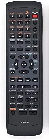 Keneddng Télécommande Convient for AIWA Rc-car01 Amplificateur de théâtre à Domicile CD DVD AV Receveur Fiche Technique et Prix au Maroc