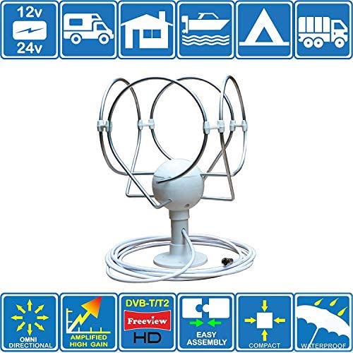 KORONA TS Lite - ANTENNE NUMÉRIQUE OMNIDIRECTIONNELLE TV/FM TNT HD avec AMPLIFICATEUR intégré pour Motorhome/Bateau/CARAVANNE/Campeur/Camion/Compatible avec DVB-T et DVB-T2 Fiche Technique et Prix au Maroc