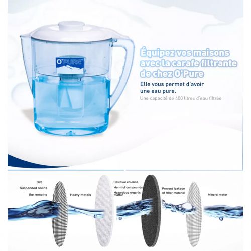 O'Pure carafe filtrante
 Fiche Technique et Prix au Maroc