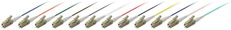 Equip Câble fibre optique multimode LC/PC Pigtail OM4 1 m Avis, Fiche Technique et Prix au Maroc