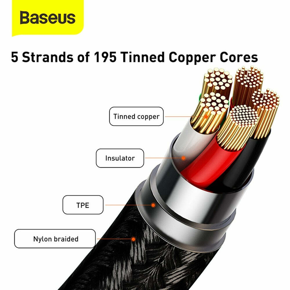 Câble de données de charge rapide magnétique Baseus Zinc USB vers M + L + C 5A 1M - Blanc