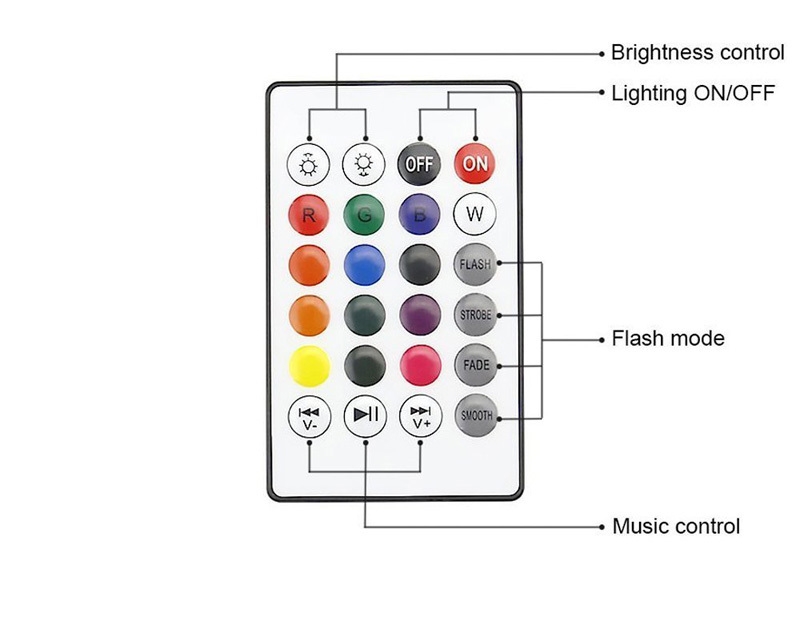 rgb controller