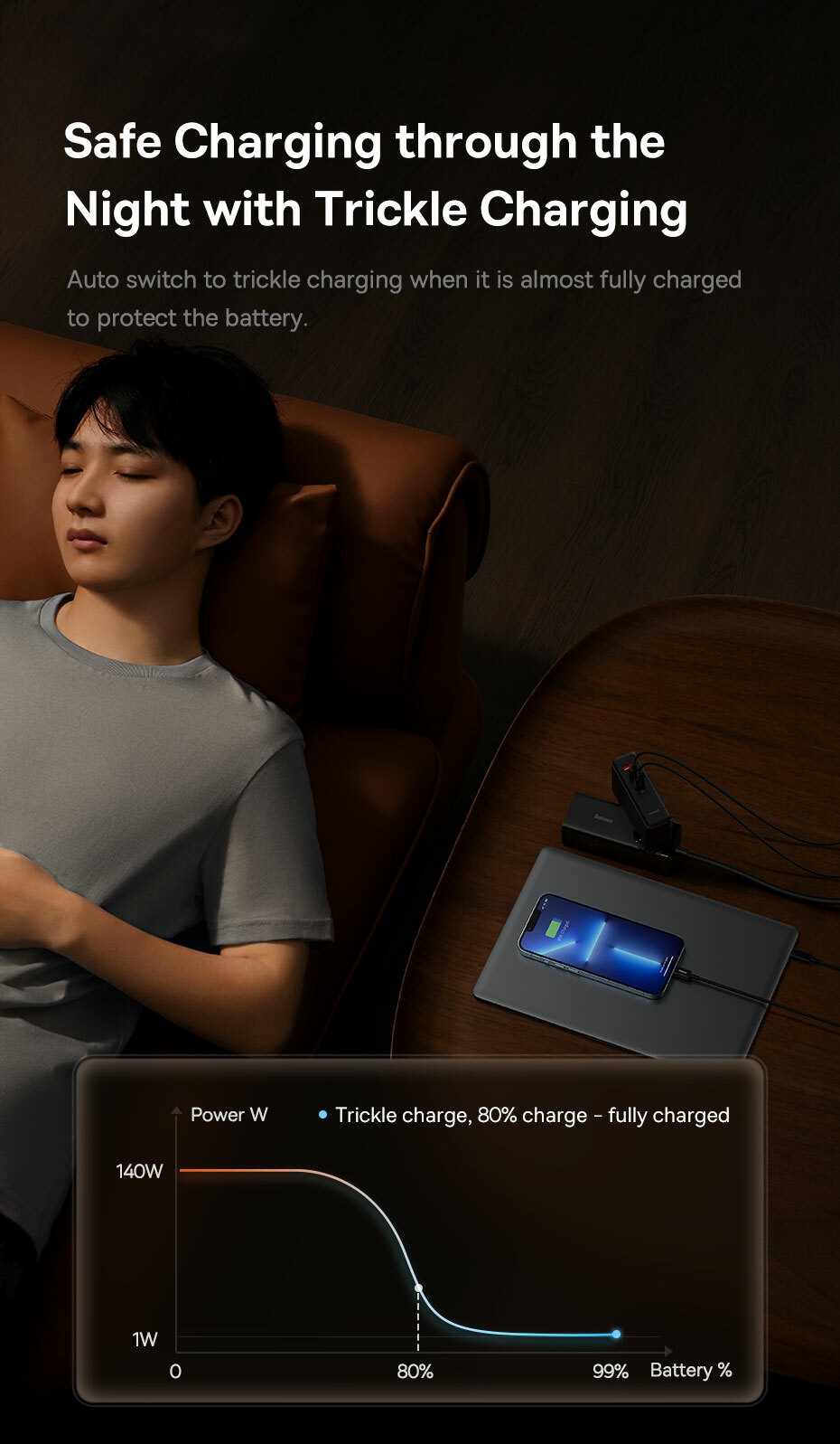 133191972 1 - Baseus Official Store