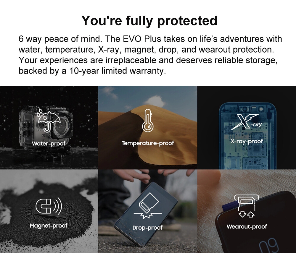 SAMSUNG EVO Plus – carte SD SDXC I10 U3