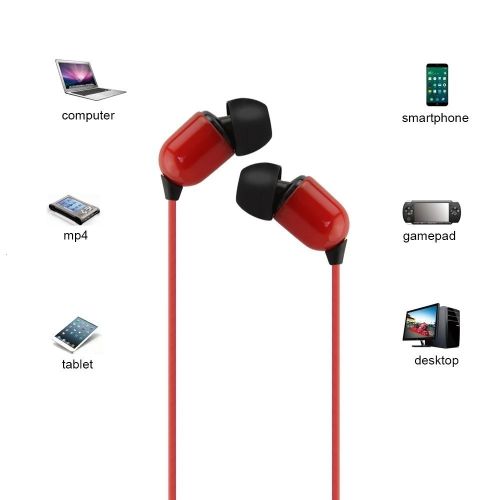 écouteurs filaires intra-auriculaires oreillettes avec câble 3m sans micro
 Fiche Technique et Prix au Maroc