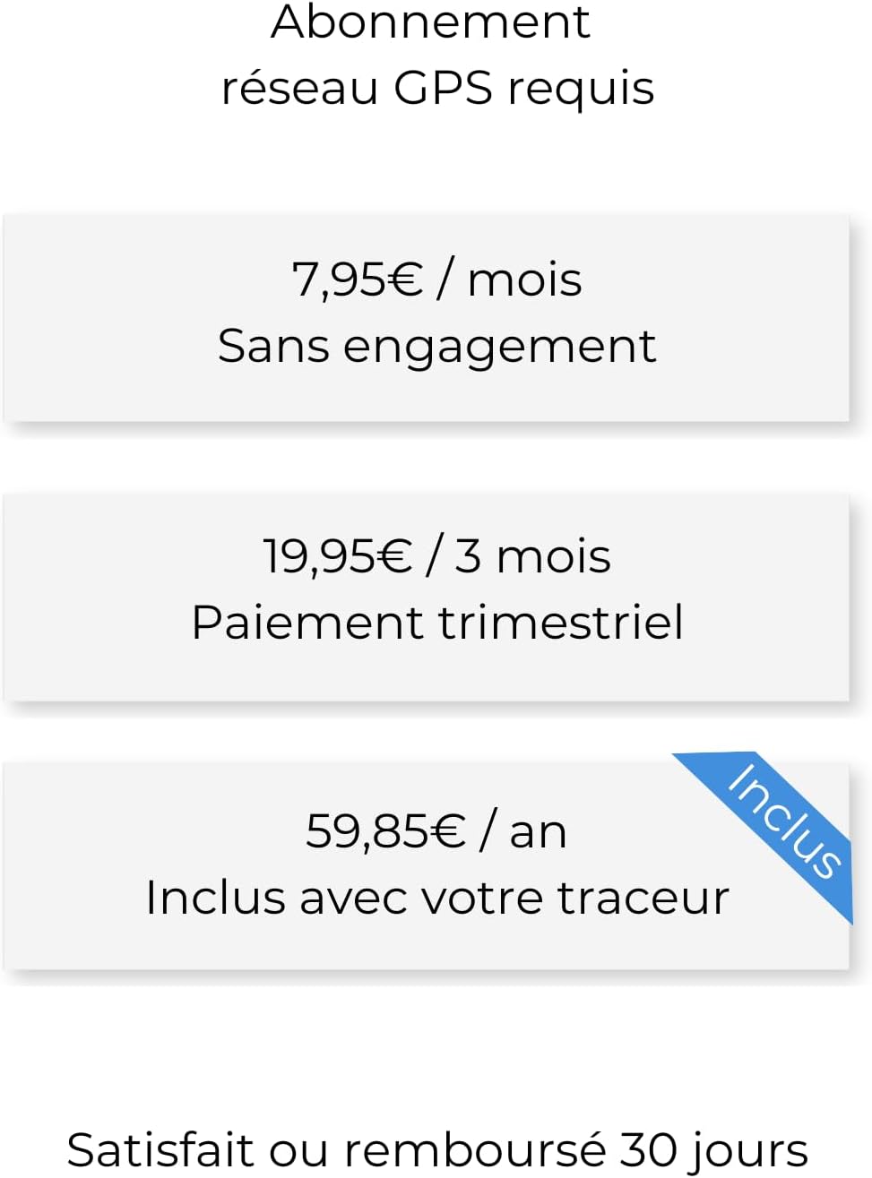 Tracker GPS Invoxia Pro - Localisation en Temps Réel - 1 an d'abonnement inclus - pour Voitures, Motos, Enfants - Alertes de Mouvement et d’Inclinaison - Réseau 4G LTE-M - Jusqu’à 3 Mois d’autonomie
