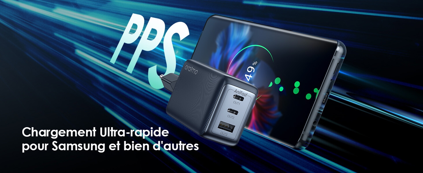 chargeur 65w
