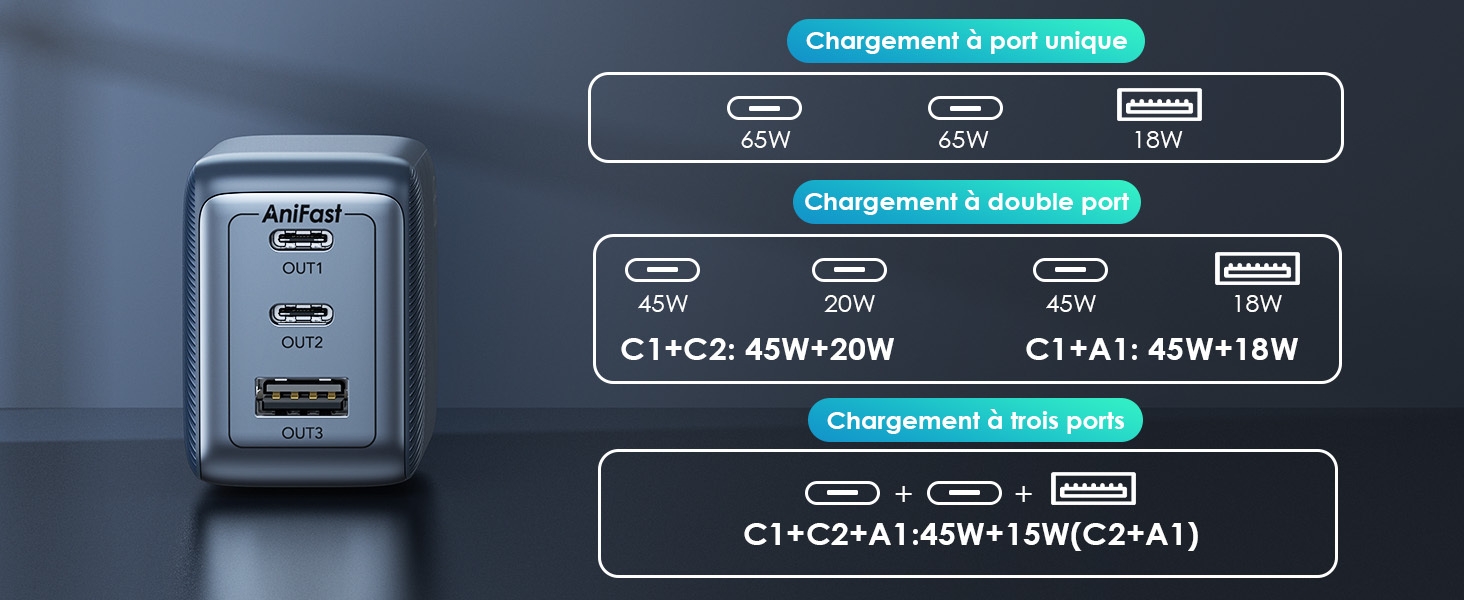 65w chargeur