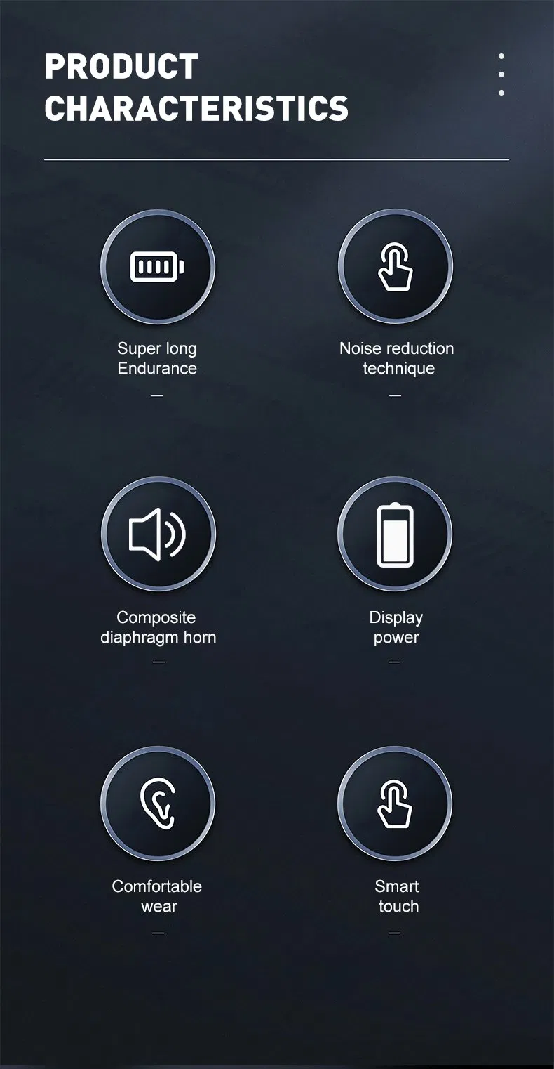 Bluetooth Earbuds Mini Headphone in-Ear for Ios and Android Wireless Earbuds