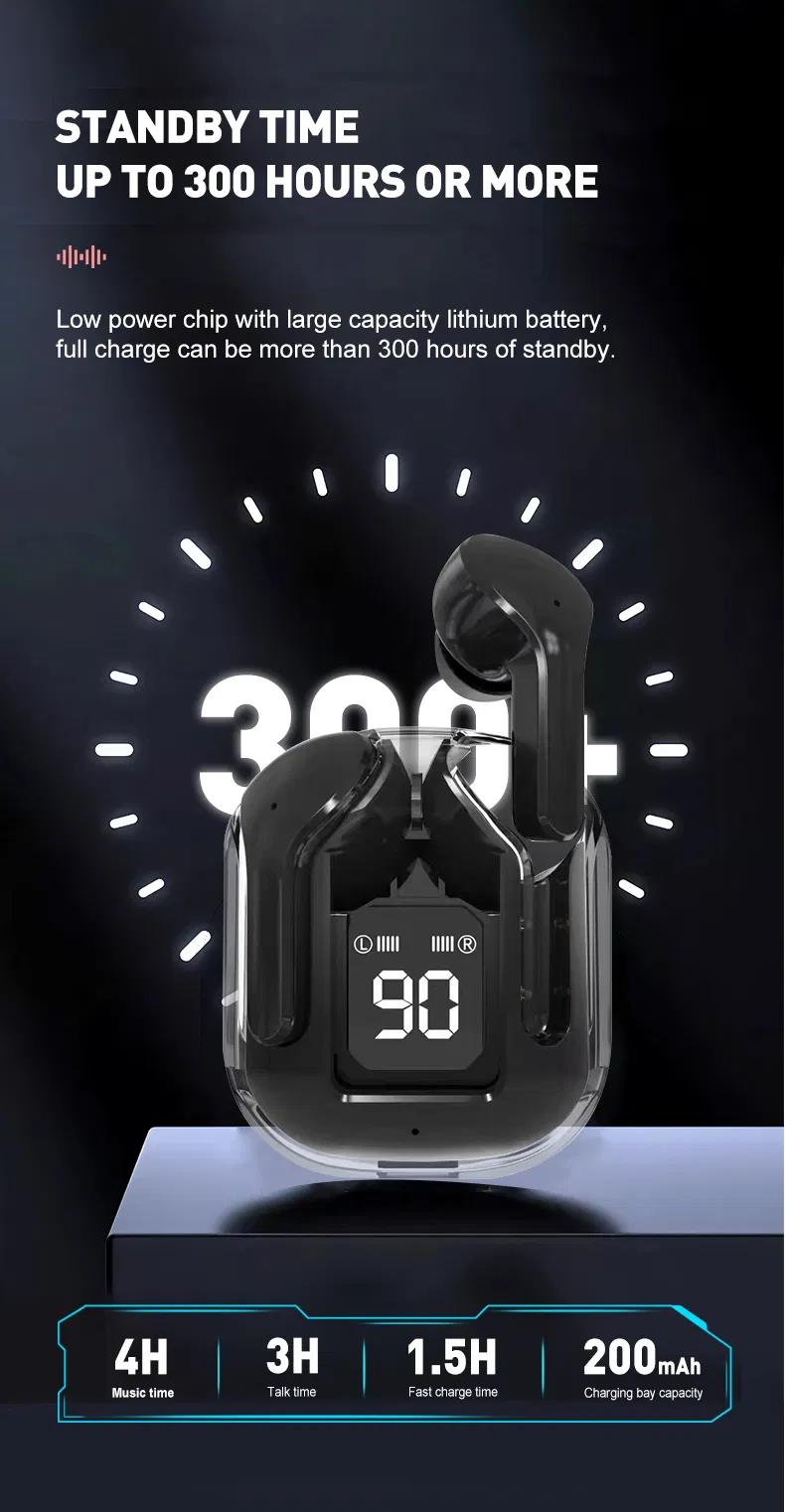 Bluetooth Earbuds Mini Headphone in-Ear for Ios and Android Wireless Earbuds