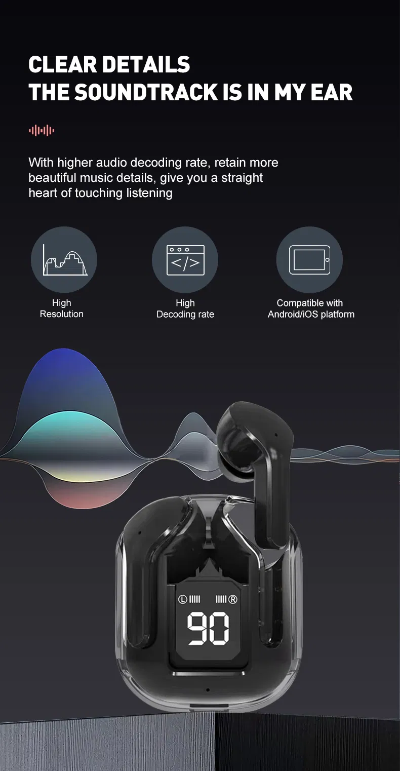 Bluetooth Earbuds Mini Headphone in-Ear for Ios and Android Wireless Earbuds