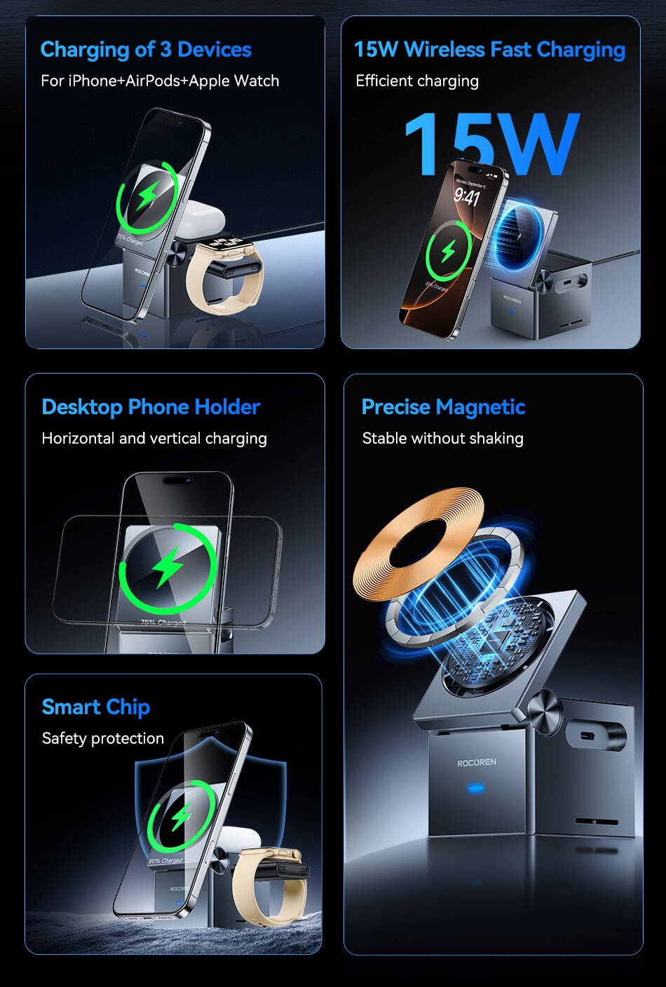 S3529bef2d8dd43d7bfd56479b2235a23w Chargeur Rocoren Sans Fil iPhone Samsung – Station de Charge Verticale Rapide