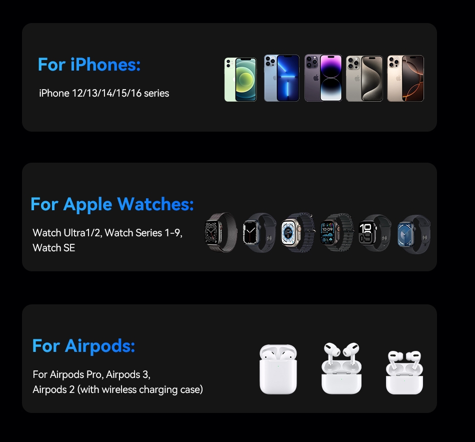 S8a5535ae83604da7ba6facfb3193b2a1C Chargeur Rocoren Sans Fil iPhone Samsung – Station de Charge Verticale Rapide