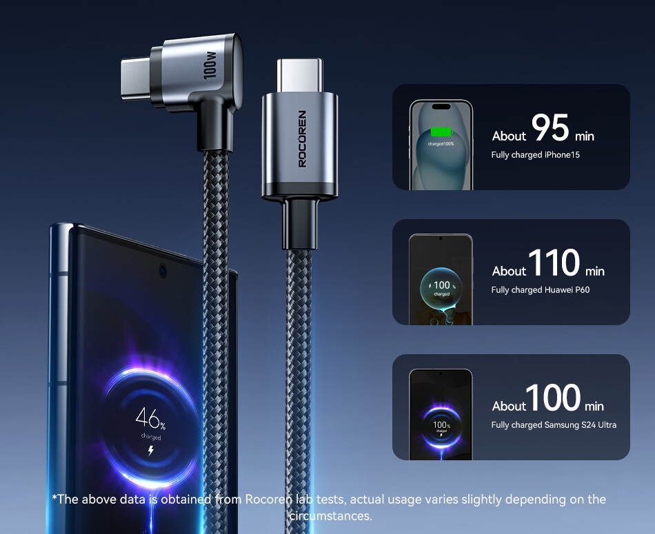 S85b3231c9ce44afe9dc26dd8dd755c4cY Rocoren cable USB C coudé 90° Charge PD 100W & Data