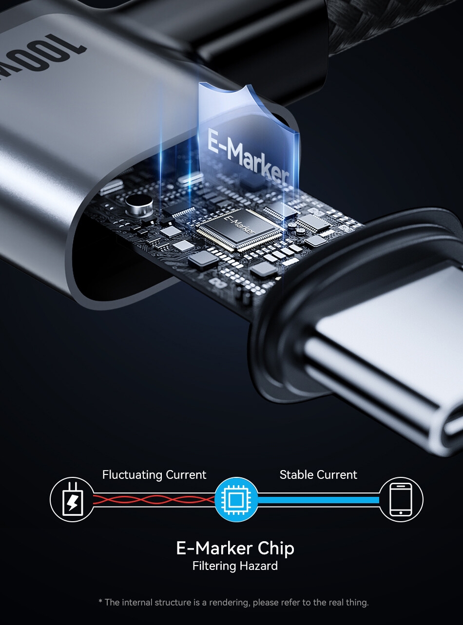 S951b3a5c456a43ea87a09a73ac61b94eJ Rocoren cable USB C coudé 90° Charge PD 100W & Data