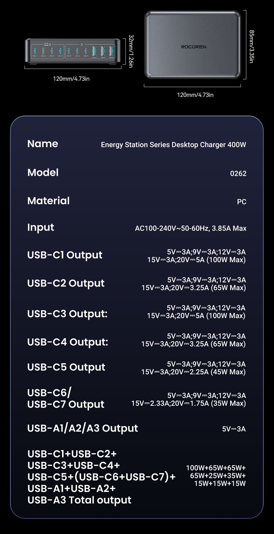 Sc50e9168ee844efe932ff8776a353144i Rocoren Chargeur Rapide 400W – Station d’Alimentation USB-C GaN Portable ⚡