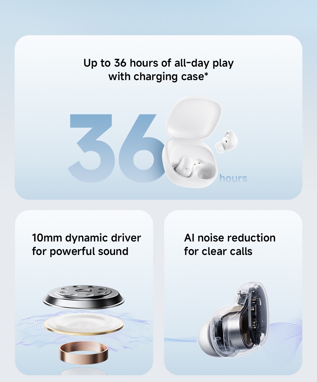 S09b34848b82247f49935cce2e98d6948Y Xiaomi Redmi Buds 6 Play – Écouteurs Sans Fil Blancs avec 30h d’Autonomie ????