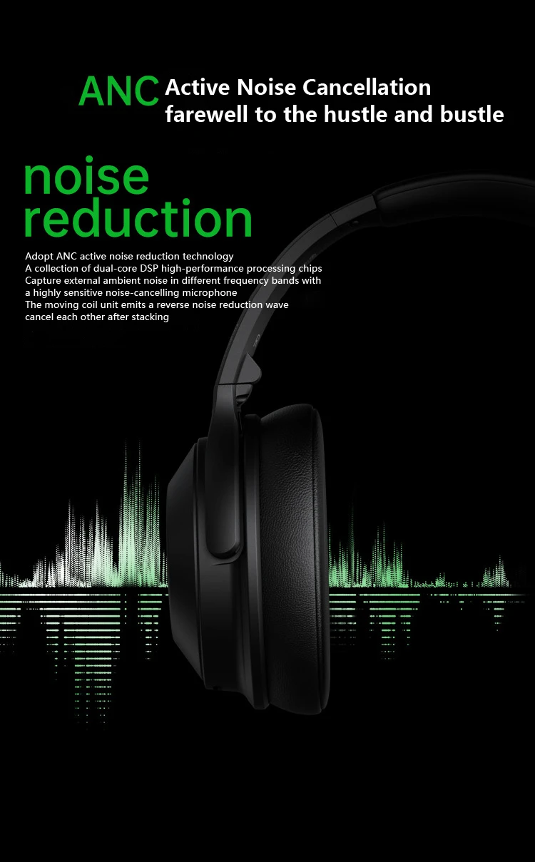 DeepBass R500 Casque sans Fil ANC , Hi-FI avec Suppression Active du Bruit, Bluetooth v5.3 avec Mic, 16 Heures , Design Pliable 3,5 mm pour iPhone WAFFIR.MA MAROC DES