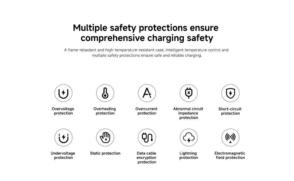 MI-HYPERCHARGE