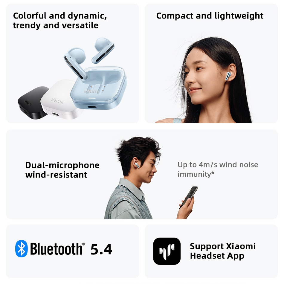 S27598b2949ee4a6ba0db216bc3b20e9c5 Xiaomi Redmi Buds 6 Active Noir – Écouteurs Sans Fil avec 30h d’Autonomie et Bluetooth 5.4 ????✨