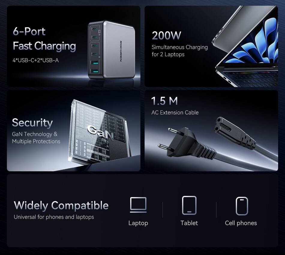 Rocoren Chargeur Rapide 200W