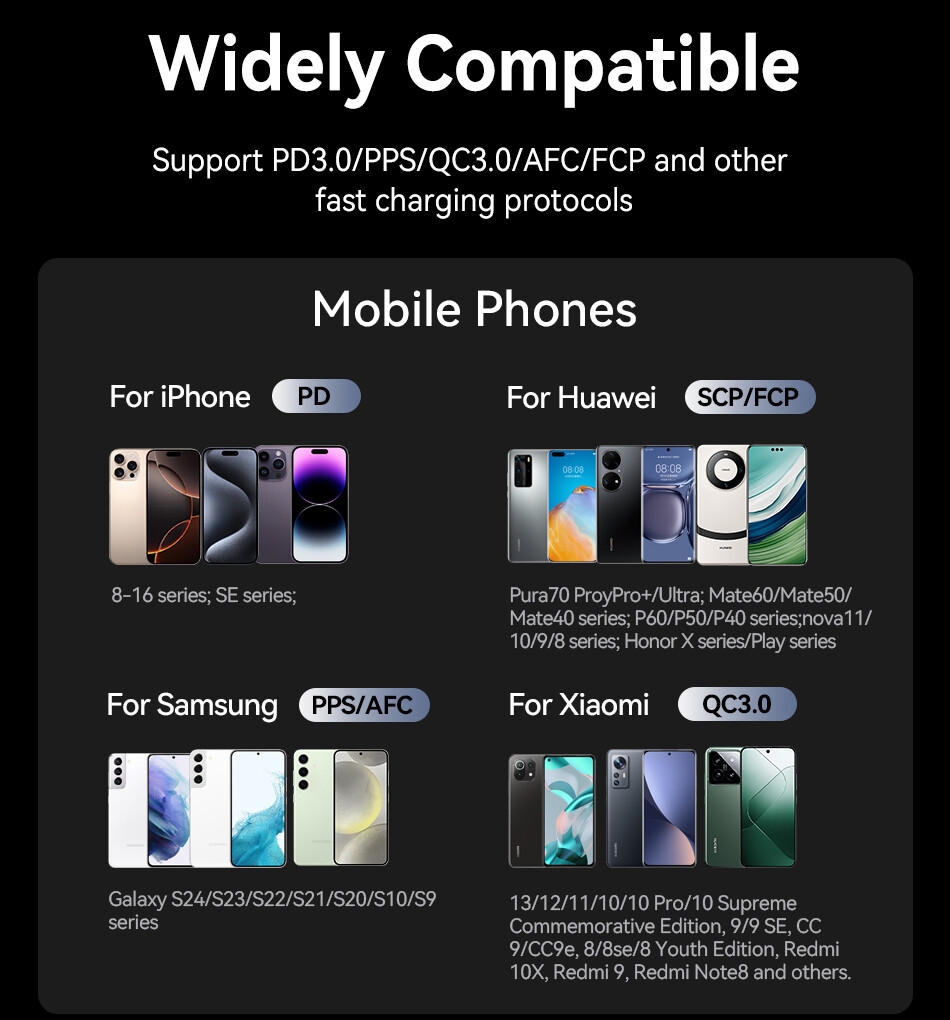 Sd5cc8b6de7fc41c6931c8bcb664357fbZ Rocoren Chargeur Rapide 200W - Charge Ultra Puissante & Sécurisée